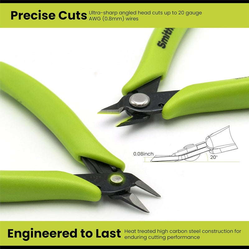 Smithology 4.8” Micro Flush Cutters 3PCS | Made from High Carbon Steel with Hidden Springback Design & Non-Slip Handles for Trimming Metal Wires, Zip Ties, Cables, Circuit Boards, & DIY Projects - Image 5